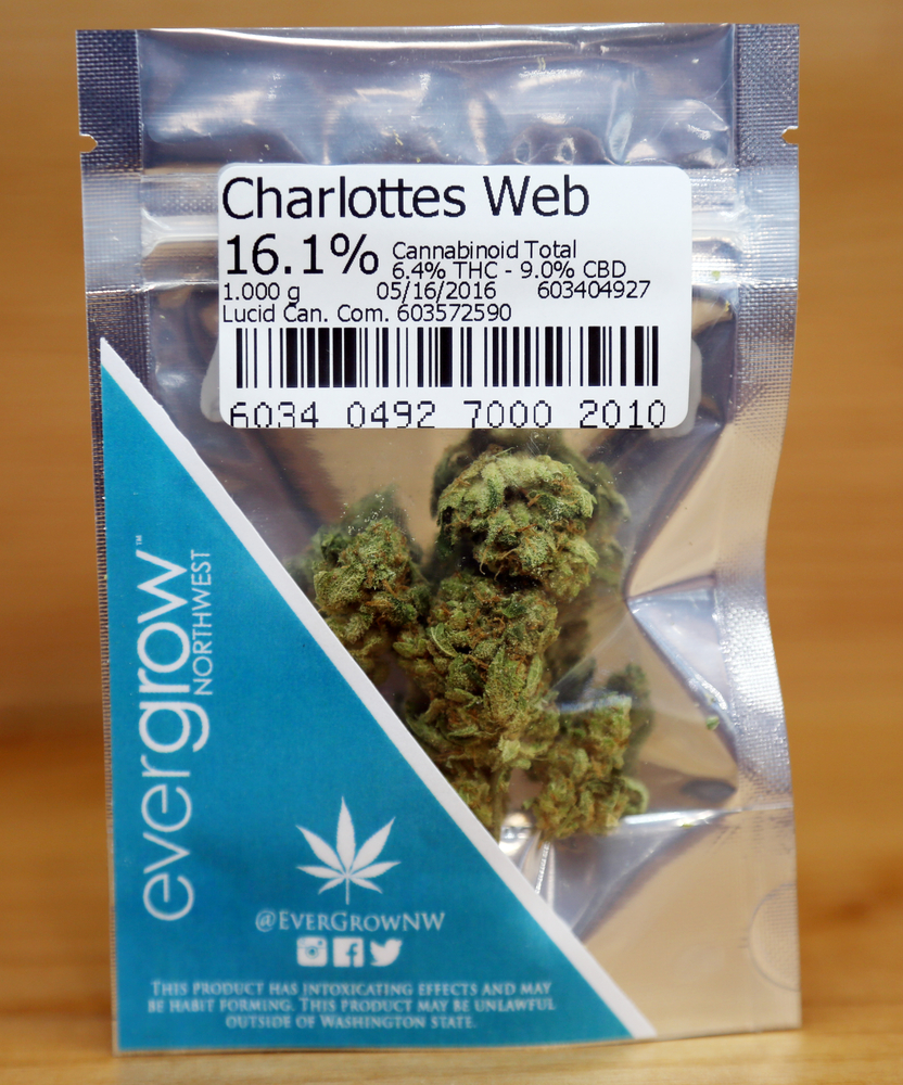 at home cannabis jobs